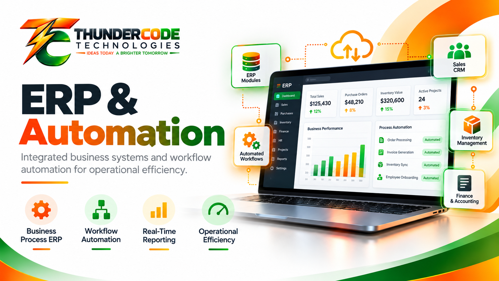 ERP & Process Automation featured visual