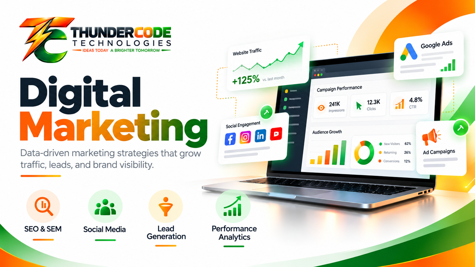 Digital Marketing featured visual
