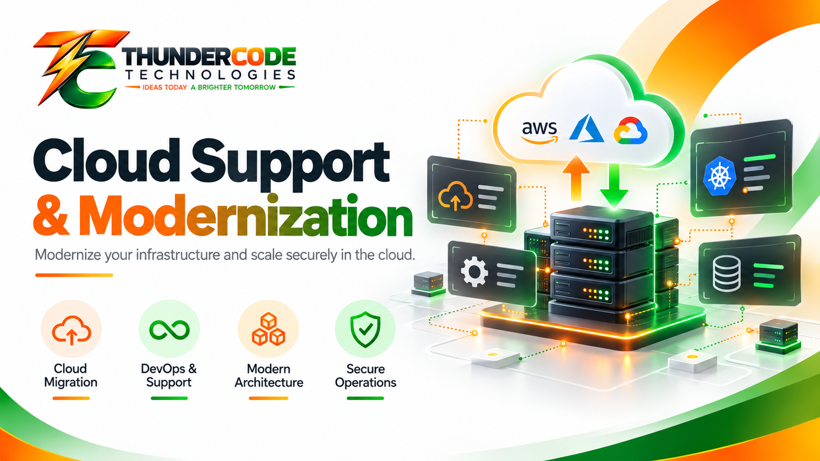 Cloud, Support & Modernisation featured visual